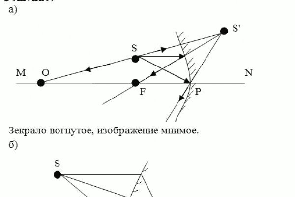 Кракен официальное зеркало