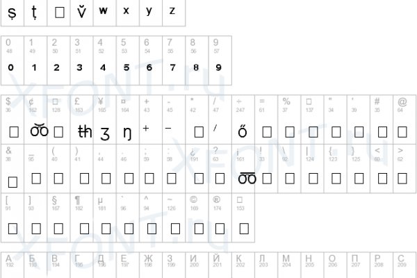 2krn сс что это такое
